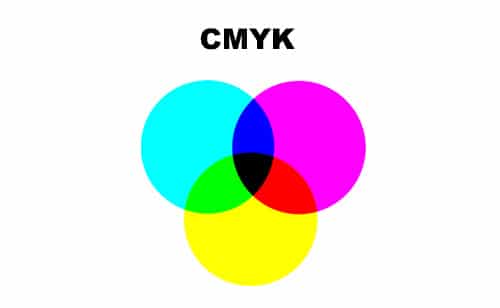 CMYK colour.