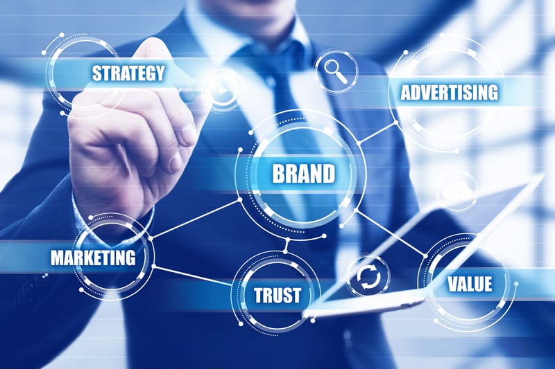Corporate & Brand Identity 1 Mariam Cheaitou Bazzi Brand
