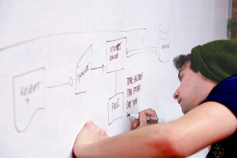 Creative professional mapping a customer journey and marketing strategy on a whiteboard.