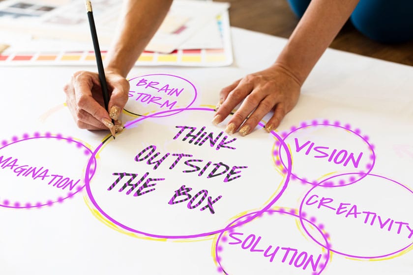 How to Become Successful Entrepreneur 5 Mariam Cheaitou Bazzi Think outside the box.