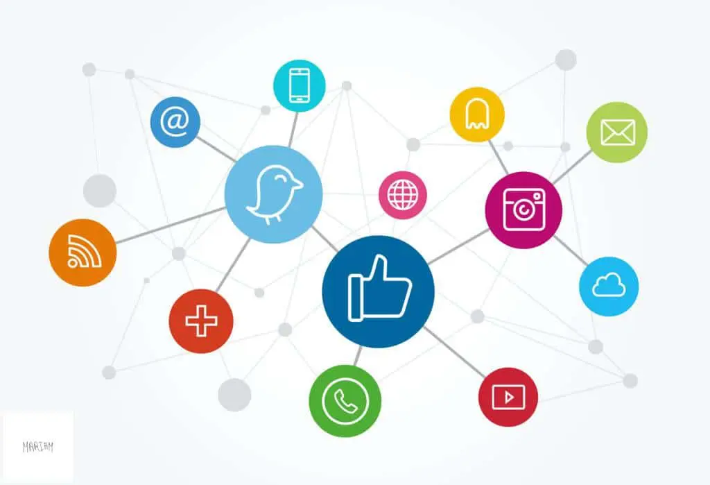 Understanding Social Media Marketing: Definitions and Strategies 5 Mariam Cheaitou Bazzi Social media icons.